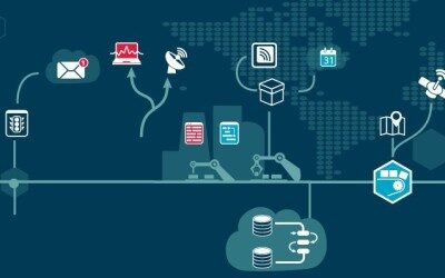 Super Node Elevation: Boosting Performance in Computer Networking